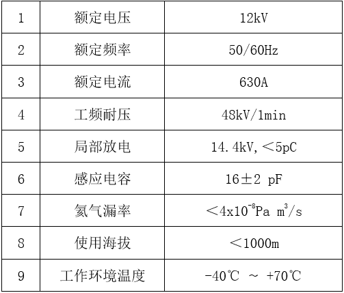 1606120067538036502.png blob.png